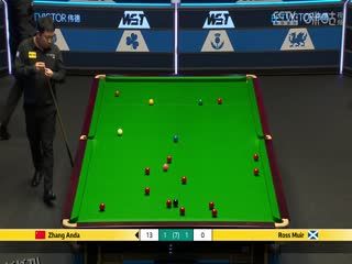 斯诺克威尔士公开赛64进32 张安达4-2罗斯·缪尔 20250211 海报