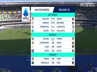 意甲联赛 维罗纳VS帕尔马 20251123 海报