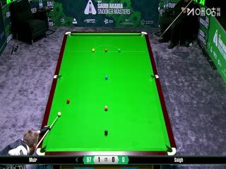 2025斯诺克沙特大师赛第一轮（144进112） 罗斯·缪尔4-0阿卜杜勒劳夫·赛格 20250808 海报