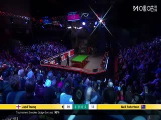 斯诺克英锦赛正赛半决赛 贾德·特鲁姆普6-3尼尔·罗伯逊（秦正、庞卫国） 20251206 海报