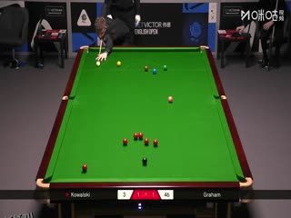 2025斯诺克英格兰公开赛 安东尼·科瓦尔斯基1-4利亚姆·格雷姆 20250911 海报