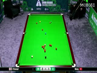 2025斯诺克沙特大师赛第三轮（80进48） 乔·奥康纳4-3王雨晨 20250811 海报