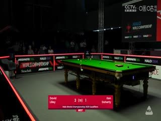 斯诺克世锦赛资格赛96进64  大卫·利利8-1肯·达赫迪（第一阶段） 20250411 海报