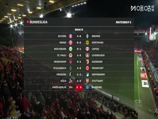 德甲联赛 柏林联VS汉堡 20250929 海报