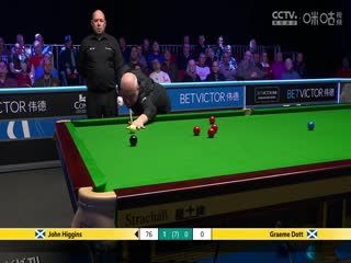 斯诺克威尔士公开赛64进32 约翰·希金斯4-0格雷姆·多特 20250211 海报