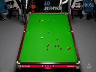 斯诺克世锦赛资格赛96进64及64进32 田鹏飞6-10高阳（第二阶段） 20250413 海报