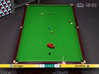 24-25赛季斯诺克世锦赛四分之一决赛 约翰·希金斯8-8马克·威廉姆斯（第二阶段） 20250430 海报