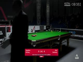 斯诺克世锦赛资格赛128进96及96进64 海顿·平尼0-9肯·达赫迪（第一阶段） 20250409 海报