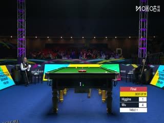 2025斯诺克国际锦标赛决赛第一阶段 吴宜泽5-4希金斯 20251109 海报