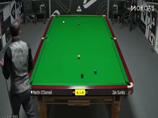 斯诺克英锦赛资格赛第三轮80进48 马丁·奥德奈尔5-6扎克·舒尔第 20251125 海报