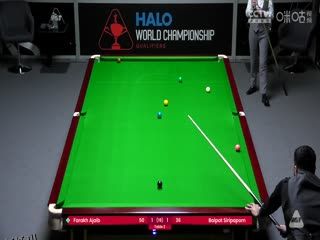 斯诺克世锦赛资格赛128进96 菲拉克·阿贾博6-2贝帕特·斯利帕蓬（第一阶段） 20250407 海报