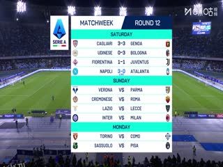 意甲联赛 那不勒斯VS亚特兰大 20251123 海报