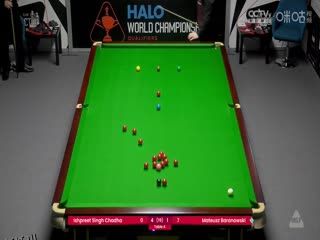 斯诺克世锦赛资格赛128进96及96进64 伊什普利特·辛格·查达7-2马特乌斯·巴拉诺夫斯基（第一阶段） 20250409 海报