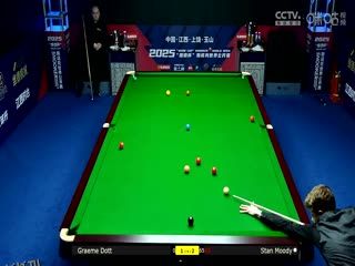 斯诺克玉山世界公开赛64进32 斯坦·穆迪2-5格雷姆·多特  20250224 海报