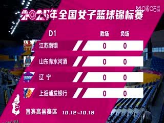 全国女子篮球锦标赛 山东赤水河酒VS辽宁大连体产 20251012 海报