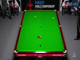 24-25赛季斯诺克世锦赛资格赛Day9 马丁·奥唐奈2-7克里斯·韦克林（第一阶段） 20250416 海报