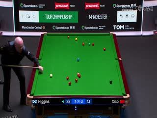 斯诺克巡回锦标赛四分之一决赛 希金斯10-3肖国栋（第二阶段） 20250404 海报
