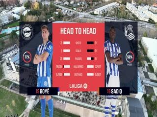 西甲联赛 阿拉维斯VS皇家社会 20251206 海报