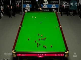 斯诺克威尔士公开赛32进16 克里斯·沃克林1-4杰克·利索夫斯基  20250213 海报