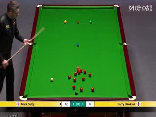 斯诺克英锦赛四分之一决赛 巴里·霍金斯2-6马克·塞尔比 20251206 海报
