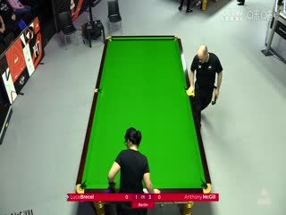 斯诺克德国大师赛32进16 卢卡·布雷塞尔2-5安东尼·麦克吉尔  20250130 海报