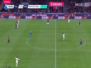 意甲联赛 AC米兰VS罗马 20251103 海报