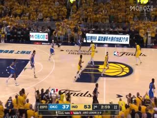 NBA总决赛 雷霆VS步行者 20250620 海报