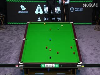 2025斯诺克沙特大师赛第二轮（112进80） 扎克·舒尔第1-4尤里安·博伊科 20250809 海报