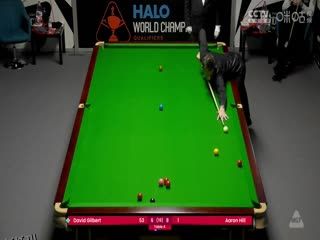 24-25赛季斯诺克世锦赛资格赛Day9 大卫·吉尔伯特10-9亚伦·希尔（第二阶段） 20250416 海报