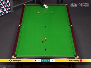 24-25赛季斯诺克世锦赛第二轮 约翰·希金斯8-8肖国栋（第二阶段） 20250425 海报
