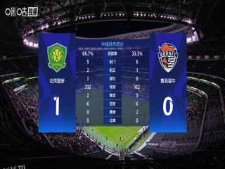 中超联赛 北京国安VS青岛海牛 20251026 海报