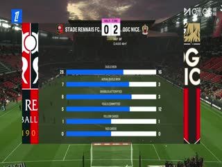 法甲联赛 雷恩VS尼斯 20251027 海报