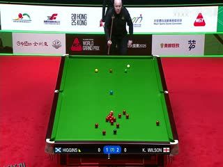 斯诺克世界大奖赛16进8 约翰·希金斯4-2凯伦·威尔逊  20250306 海报