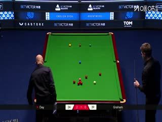 2025斯诺克英格兰公开赛 瑞恩·戴4-0 利亚姆·格雷姆 20250913 海报