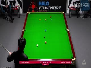 斯诺克世锦赛资格赛96进64及64进32 大卫·吉尔伯特4-5巩晨智（第一阶段） 20250413 海报