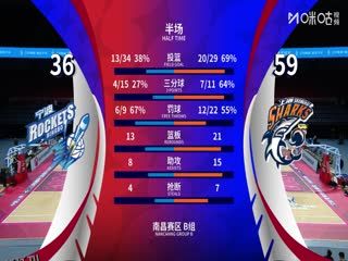 CBA俱乐部杯小组赛 宁波町渥VS上海久事 20251204 海报