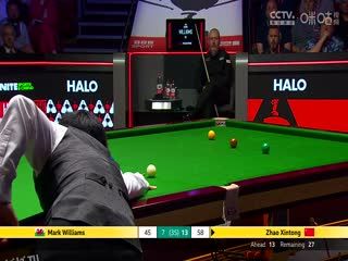 24-25赛季斯诺克世锦赛决赛 赵心童17-8马克·威廉姆斯（第三阶段） 20250505 海报