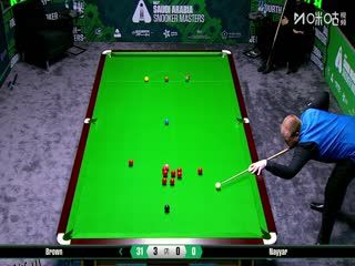 2025斯诺克沙特大师赛第二轮（112进80） 乔丹·布朗4-1萨希尔·纳亚尔 20250809 海报