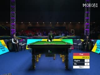2025斯诺克国际锦标赛决赛第一阶段 吴宜泽5-4希金斯（丁文钧） 20251109 海报