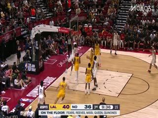 NBA夏季联赛 湖人VS鹈鹕 20250713 海报