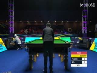 2025斯诺克国际锦标赛决赛第二阶段 吴宜泽10-6希金斯 20251109 海报