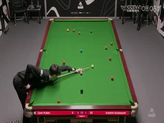 斯诺克威尔士公开赛资格赛 利亚姆·普伦4-3克雷什·古尔巴克萨尼 20250204 海报