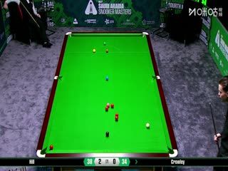 2025斯诺克沙特大师赛第二轮（112进80） 亚伦·希尔4-1莱昂内·克劳利 20250809 海报