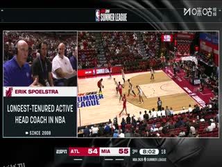 NBA夏季联赛 老鹰VS热火 20250712 海报