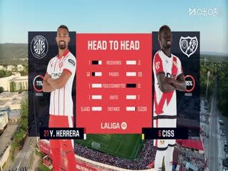 西甲联赛 吉罗纳VS巴列卡诺 20250816 海报