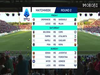 意甲联赛 卡利亚里VS佛罗伦萨 20250825 海报