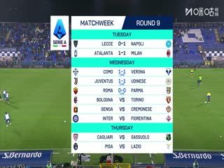 意甲联赛 科莫VS维罗纳 20251030 海报