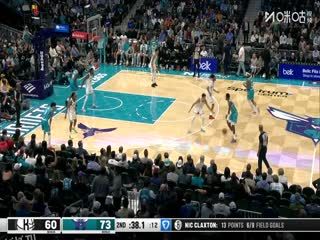 NBA常规赛 篮网VS黄蜂 20251023 海报