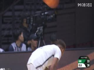 国际篮联洲际杯 马拉加VSNBA发展联盟联队 20250921 海报