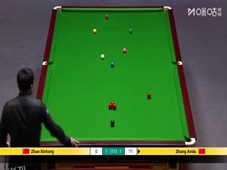 斯诺克英锦赛正赛16进8轮次 张安达6-2赵心童（秦正、庞卫国） 20251204 海报